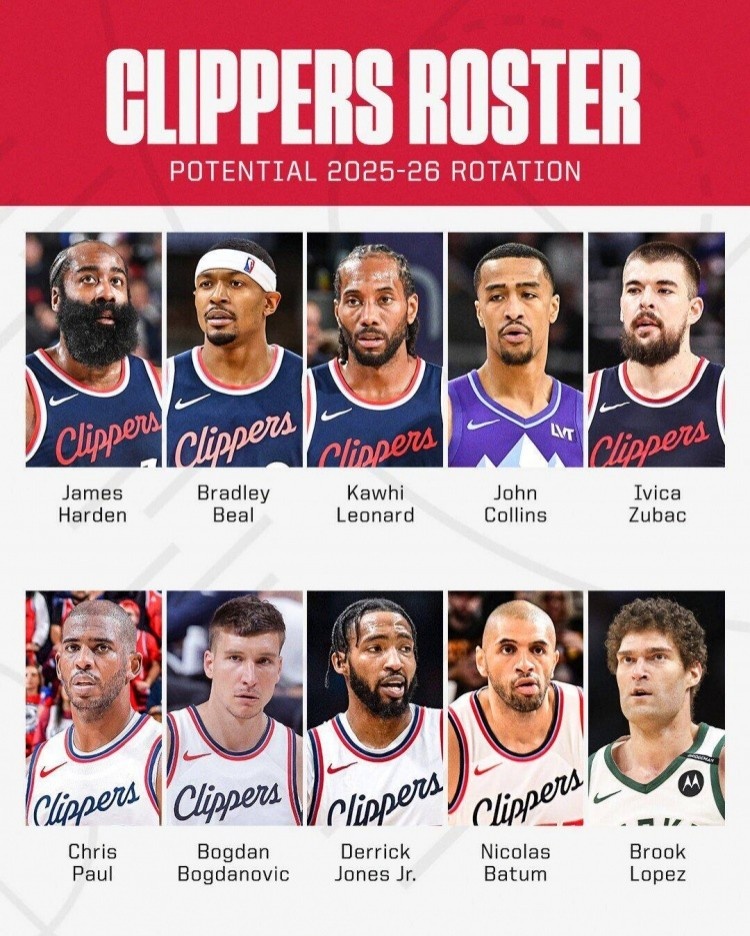 全球赛事-美媒：祖巴茨成快船中流砥柱 他的崛起挽救了球队的内线