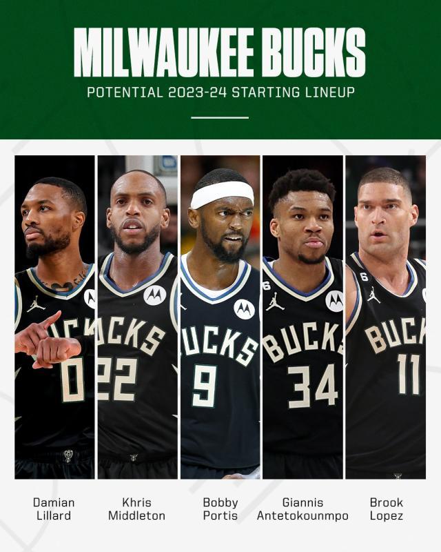 利拉德到来令雄鹿夺冠赔率升至第一 热火大跳水