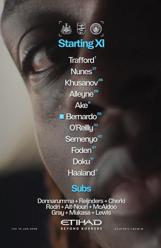 曼城客战纽卡：哈兰德、塞门约、特拉福德首发，维萨出战